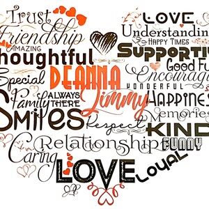 Heartfelt Word Art personalized